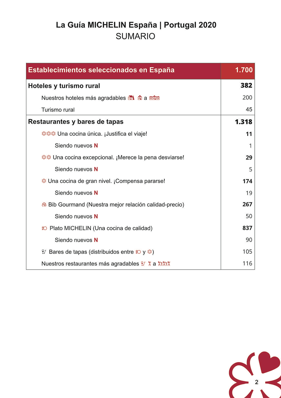 pag 2