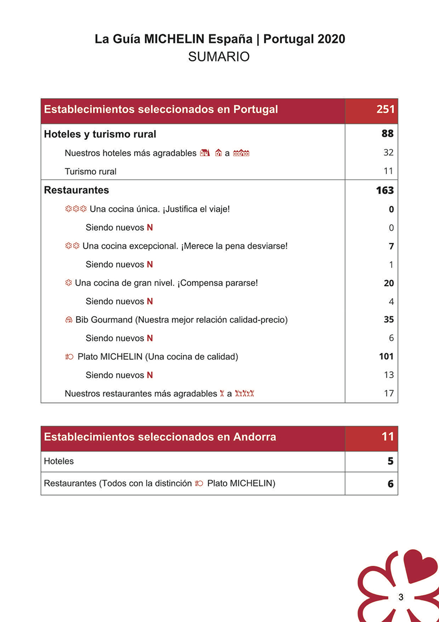 pag 3
