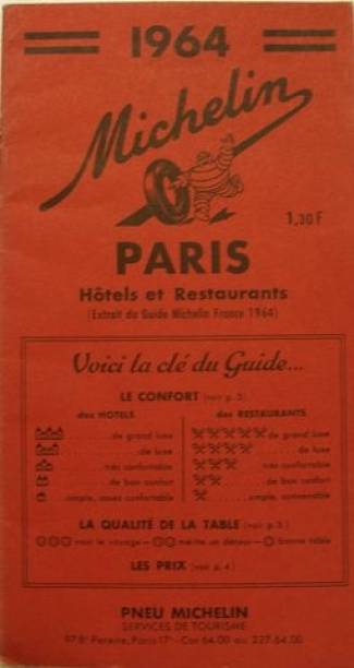 París 1964